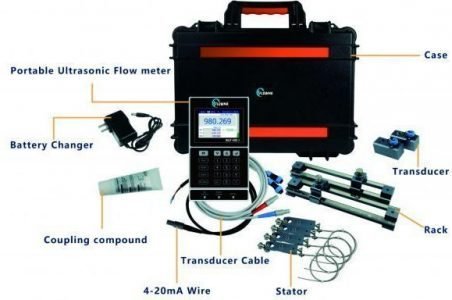 Portable Flow Meter : Definition, Types, and Function